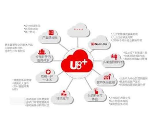 U8ܛӌʩ^̹