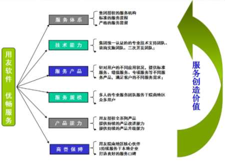 Ѵ̞I(y)ṩM